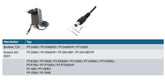 Brother Ersatznetzteil 12V AC-DC 2A Ausgang (24W) 5.5 x 2,1 mm EU (GS)